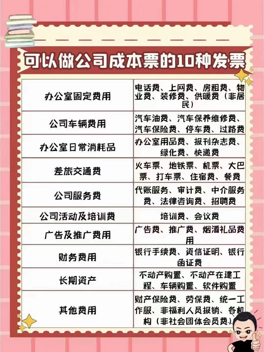 距離年底僅剩3個(gè)月，成本票要趕緊準(zhǔn)備啦！